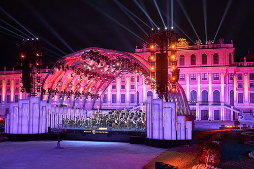 Sommernachtskonzert 2020